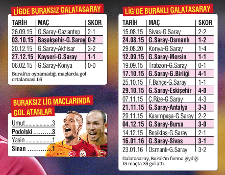 Kralsız olmuyor